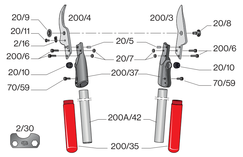 Zamjenska oštrica FELCO 200/3 - Slika 3