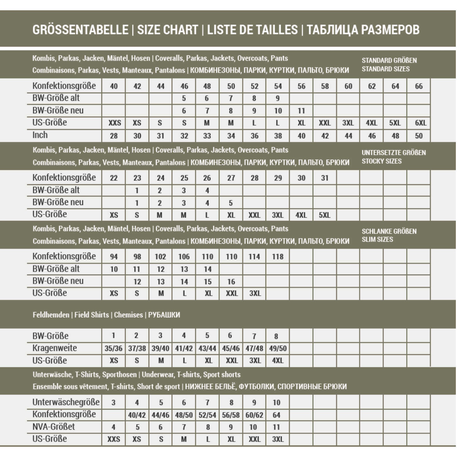 PRSLUK ZA LOV I RIBOLOV WOODLAND - Slika 5