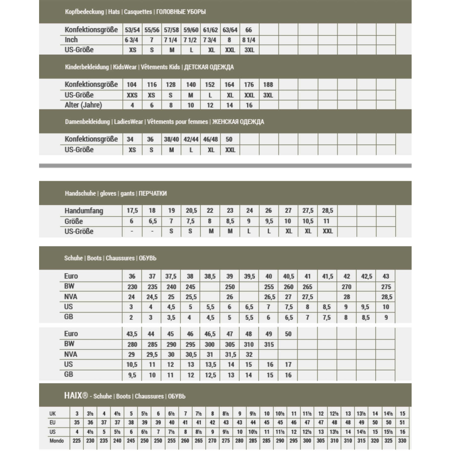 PRSLUK ZA LOV I RIBOLOV WOODLAND - Slika 6
